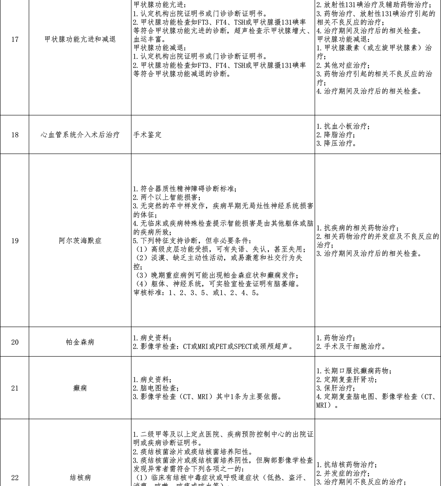 西藏阜康醫(yī)院