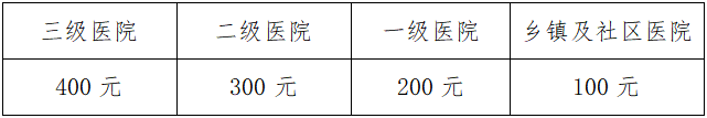西藏阜康醫(yī)院