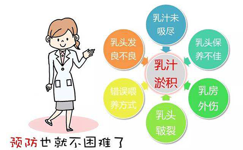 西藏阜康醫(yī)院
