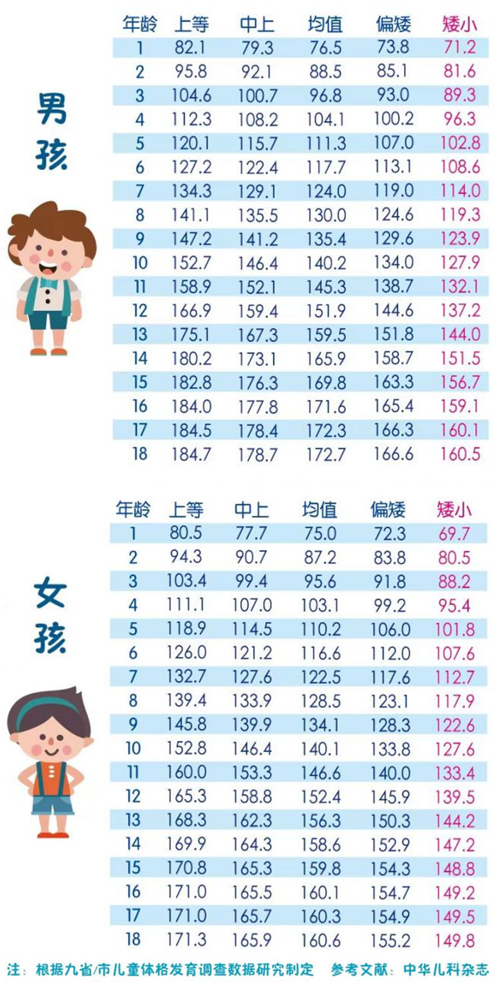 640 (4) 拷貝